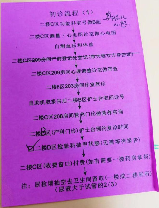 朝阳妇幼电话分机号码_朝阳妇幼医院总机电话_朝阳妇幼医院电话总机号码