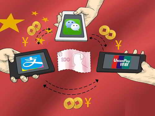 微信支付扣款顺序怎么设置_微信支付密码在哪里修改_shopnc b2b2c 微信支付