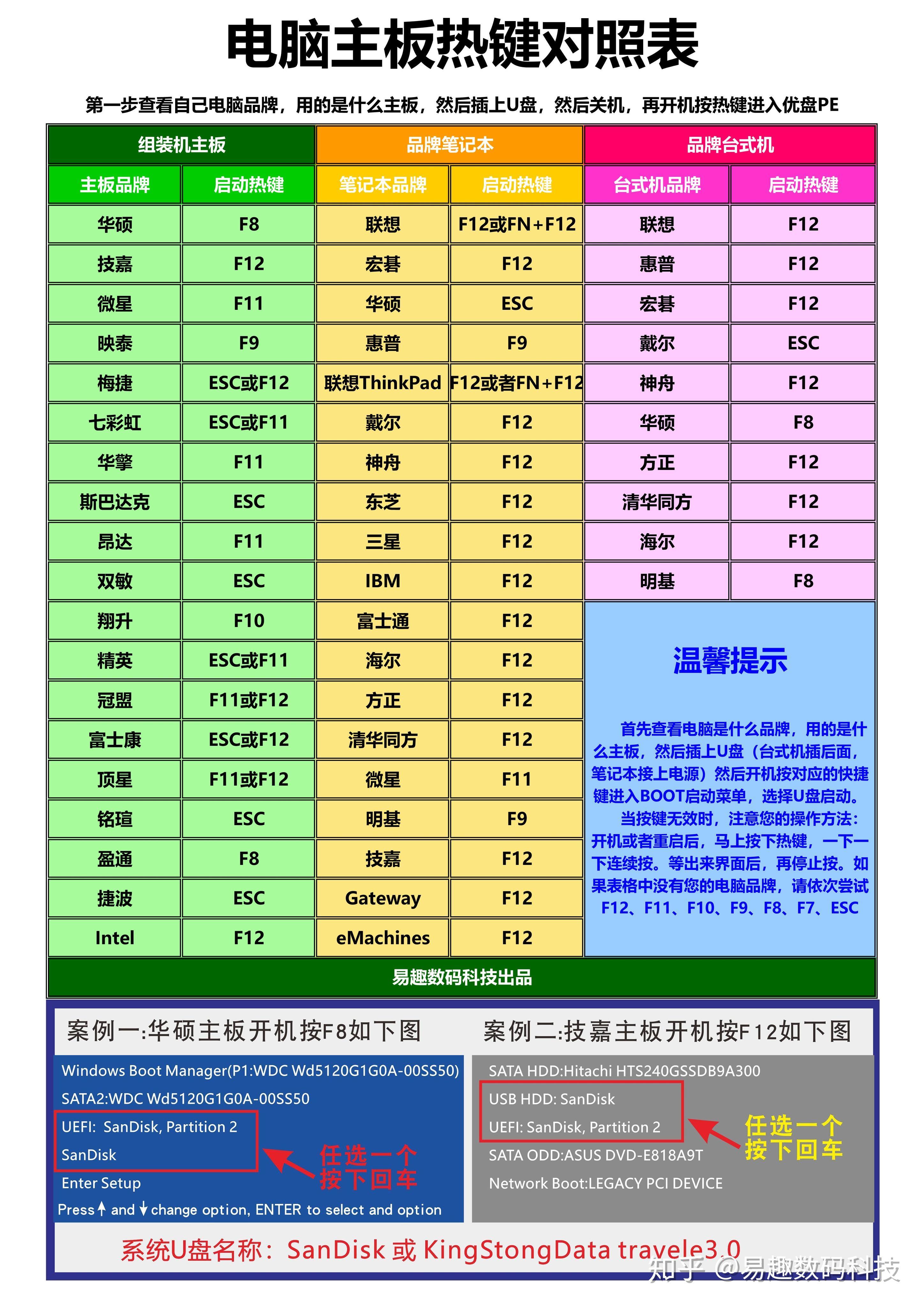 分区助手硬盘电脑版怎么下载_分区助手硬盘分区_硬盘分区助手电脑版