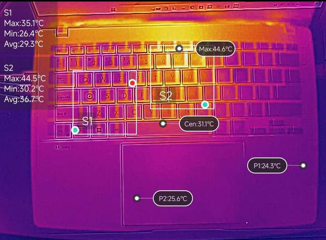 全志a33处理器_全志处理器选型_全志a133制程