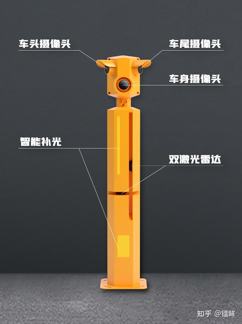 监控叠加器_监控视频叠加是什么意思_监控视频叠加器