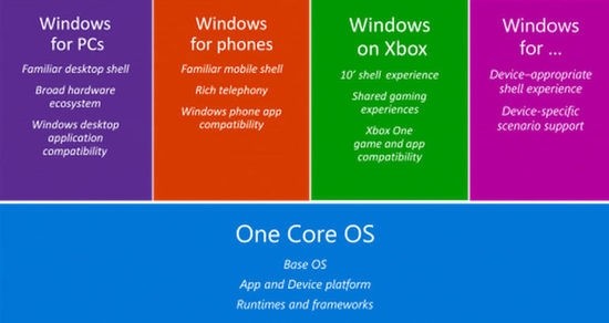 win7补丁库_win7发布补丁包_win7补丁包