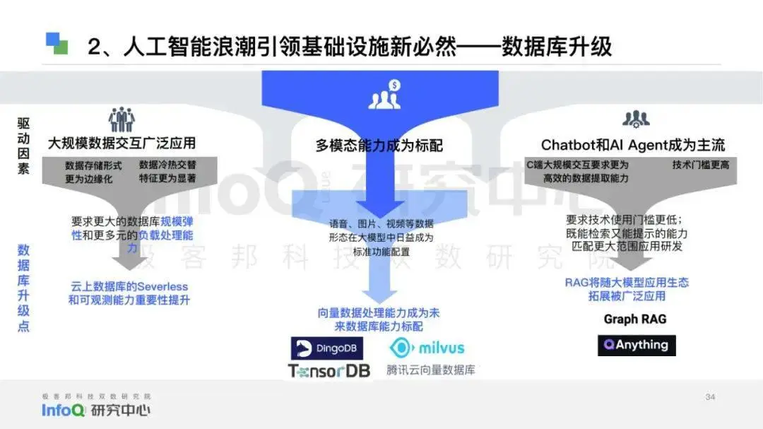 双线结构的作用_双线桥法_h69rt 双线