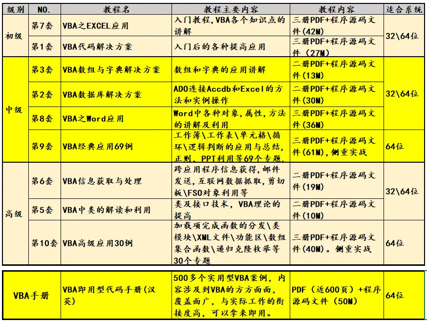 没有缸压是怎么回事_没有共产党就没有新中国歌词_rthdcpl没有