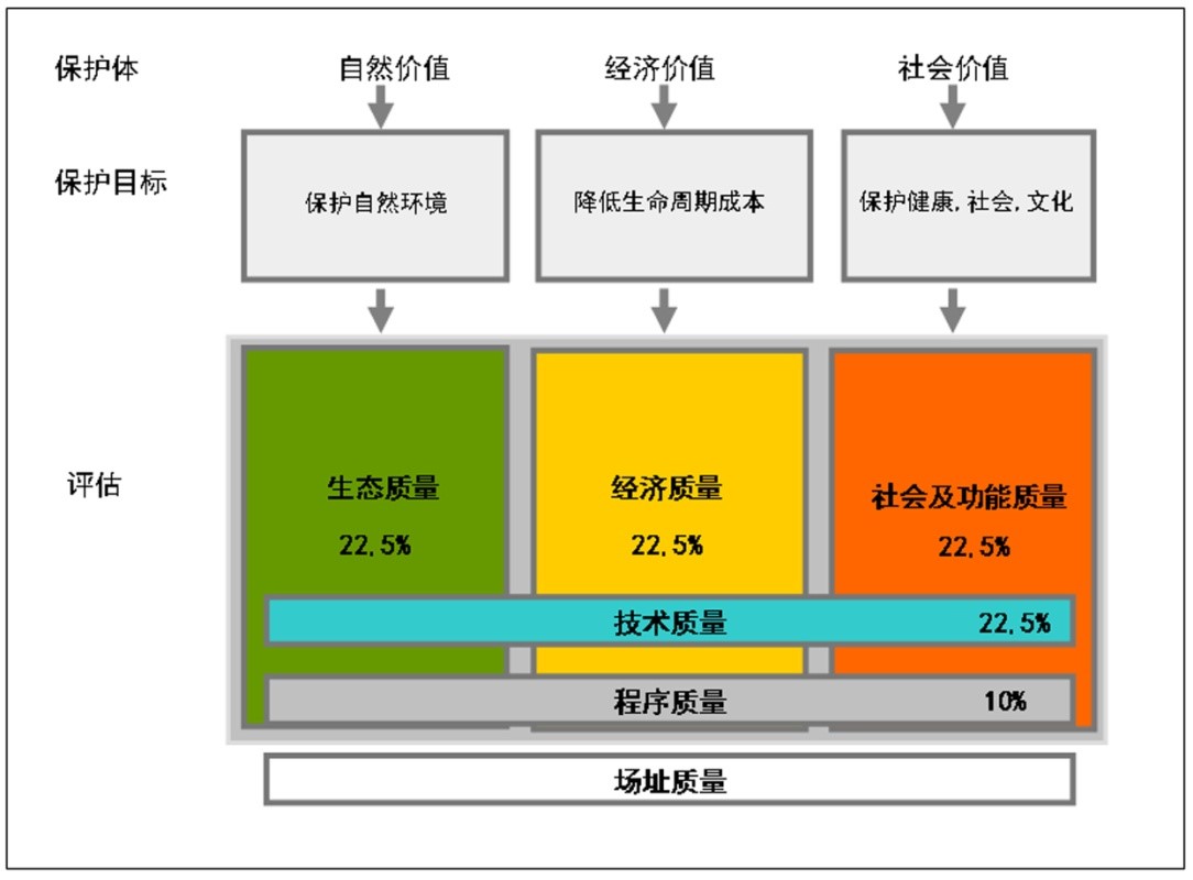 iaas是什么的简称_iaas_iaas怎么读