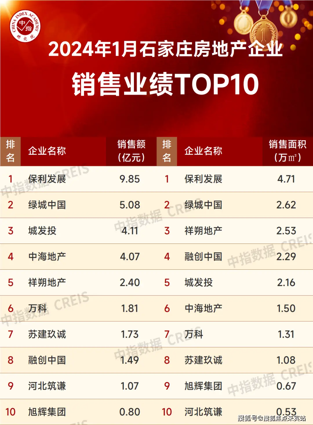 泰能酒店管理系统价格_酒店价格体系是什么意思_酒店定价系统