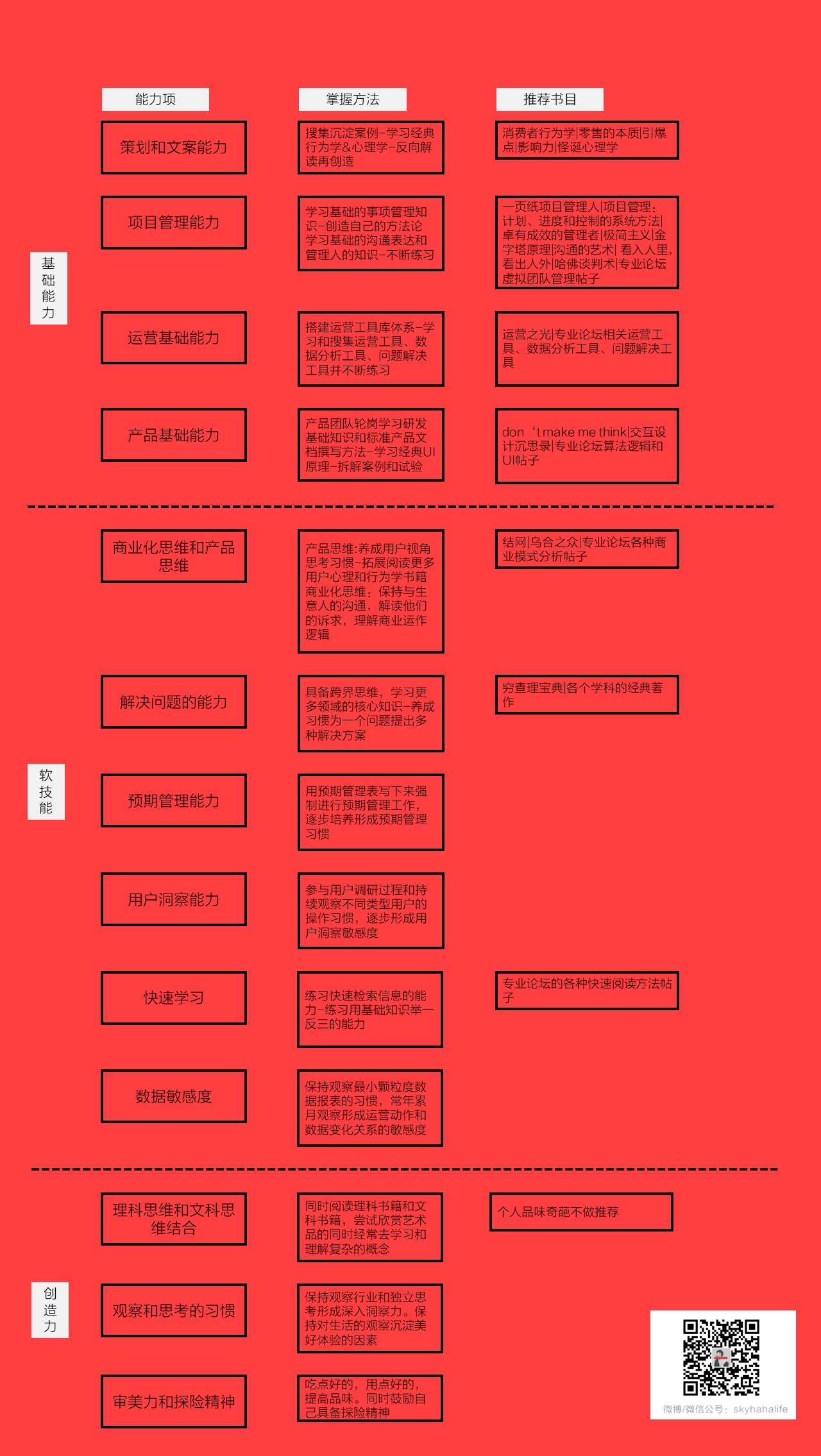 imtoken钱包授权_imtoken怎么样查被授权_imtoken代币授权