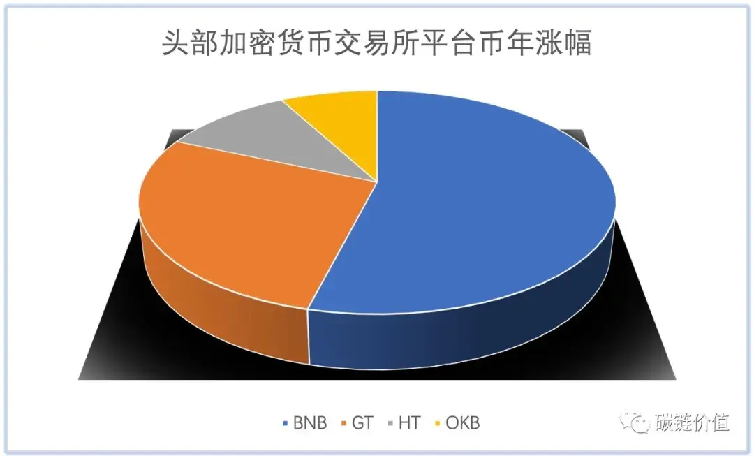 央数钱包最新消息_TP钱包最新消息_全民共享股金钱包最新消息