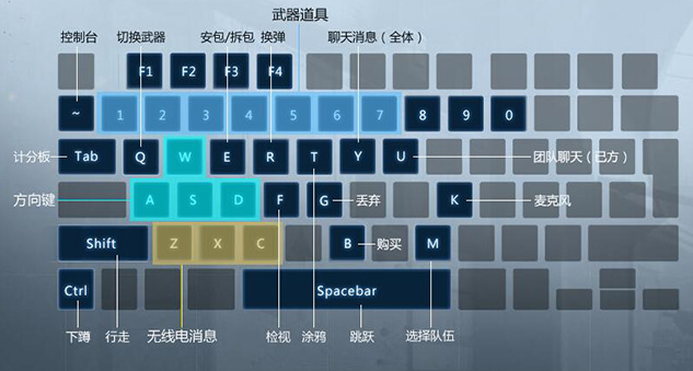 打开u盘的命令_用命令打开u盘explorer_u盘explorer.exe
