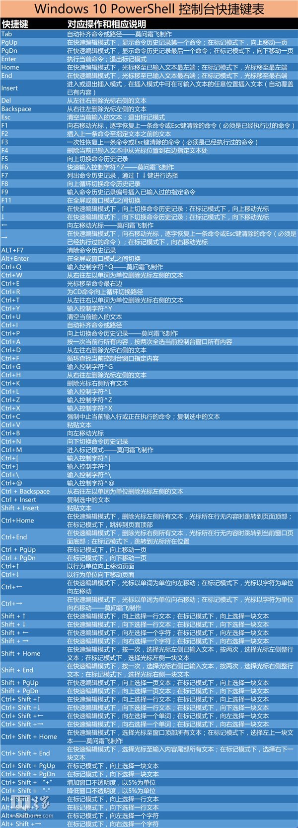 打开u盘的命令_用命令打开u盘explorer_u盘explorer.exe