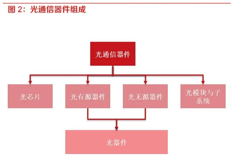 win7系统盘变成了d盘_win7系统d盘不显示_d盘成了系统