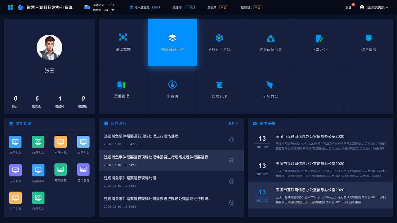 修改模板的方法_模板修改教程_ecshop模板信息修改