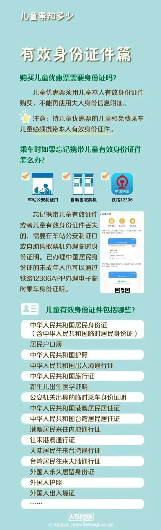 机场临时身份证证明有效期_机场临时证件有效期_机场临时身份证明有效期