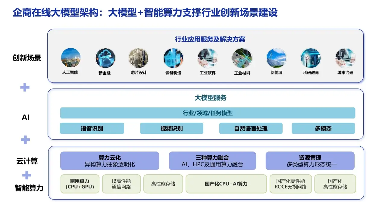 weblogicgzip_weblogic高清_weblogic免费