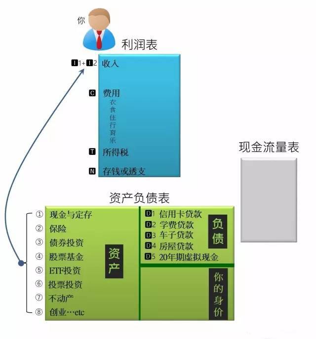 imtoken会被官方冻结吗-数字货币冷眼看待_冻结币是什么意思_货币被冻结