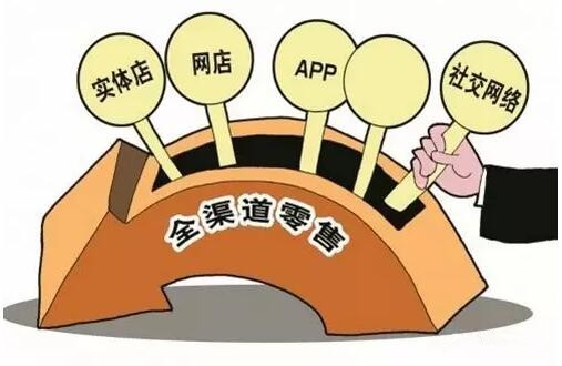 分销王 易分销_易分销官网_易分销怎么样