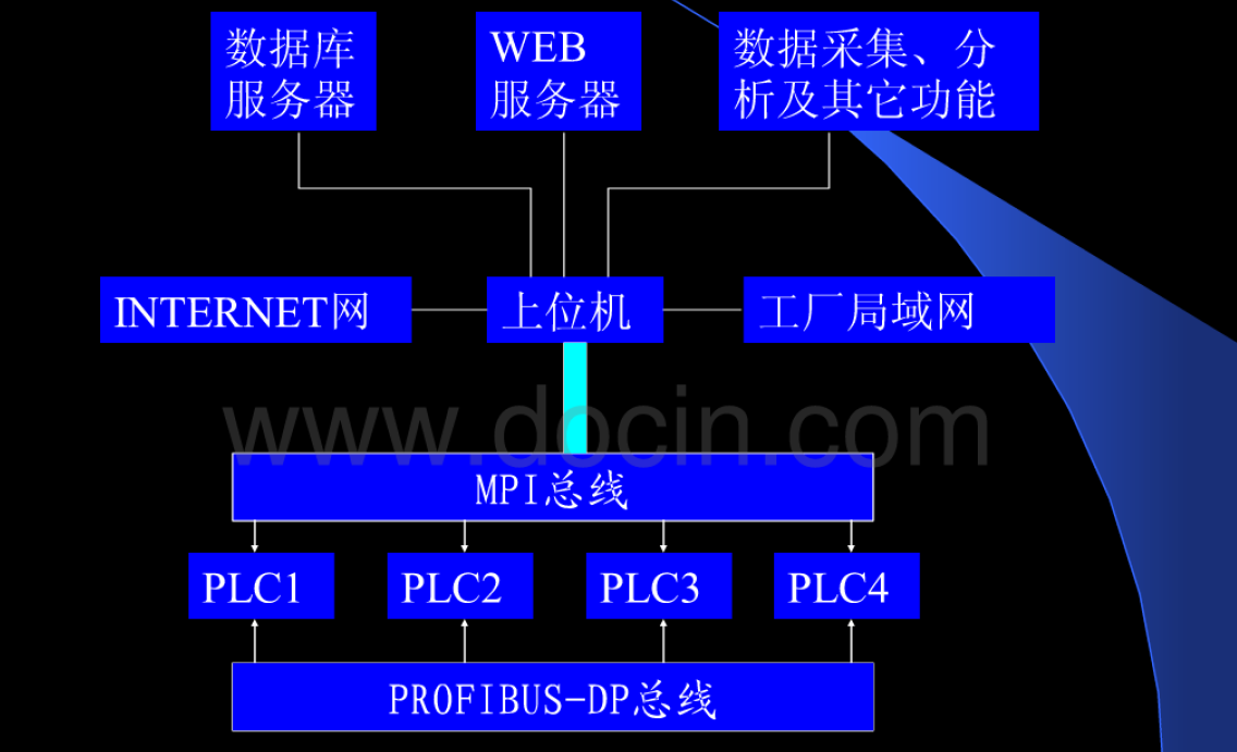 unix网络编程怎么样_unix网络编程这本书怎么样_unix网络编程视频教程