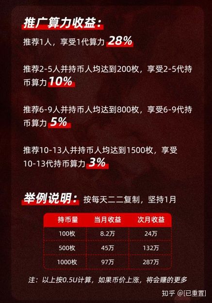 币种支持交易所查询_imtoken支持什么币_imtoken支持哪些币种