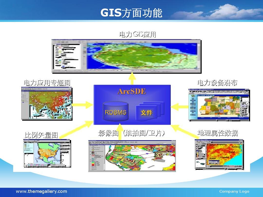arcgis dll_arcgis dll_arcgis dll