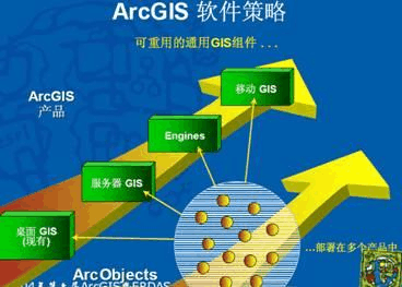 arcgis dll_arcgis dll_arcgis dll
