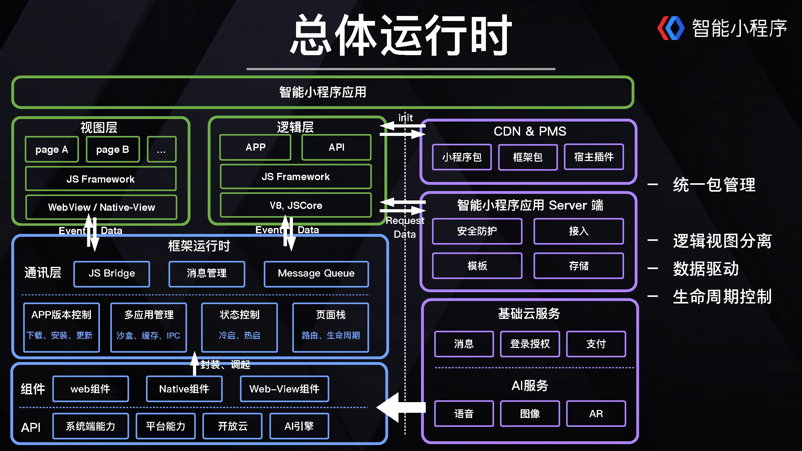 linux基础知识好学吗_linux零基础培训_linux入门基础教程哪个好