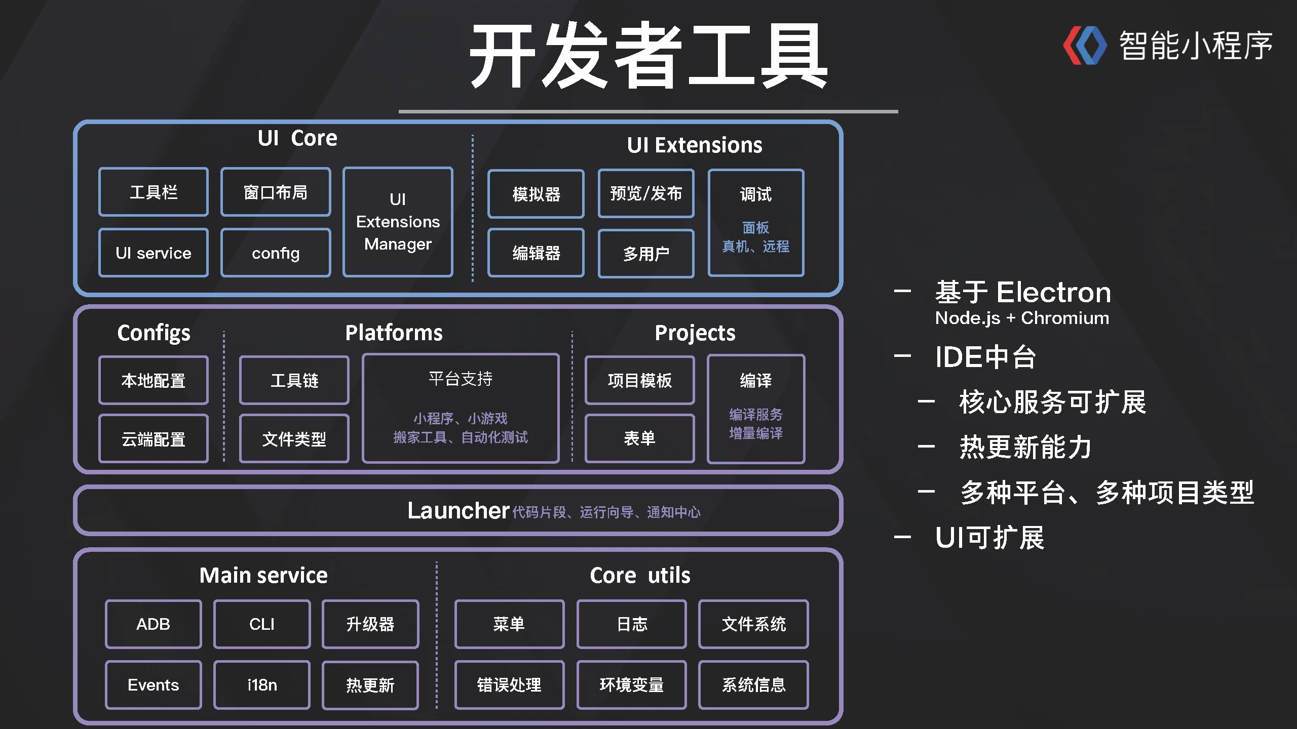 linux零基础培训_linux入门基础教程哪个好_linux基础知识好学吗