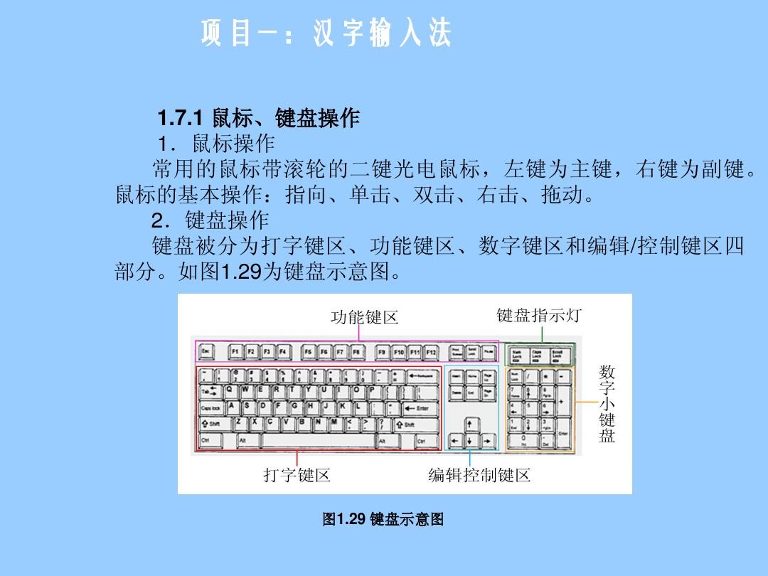 ubuntu20切换输入法_ubuntu切换输入法快捷键_ubuntu输入法切换快捷