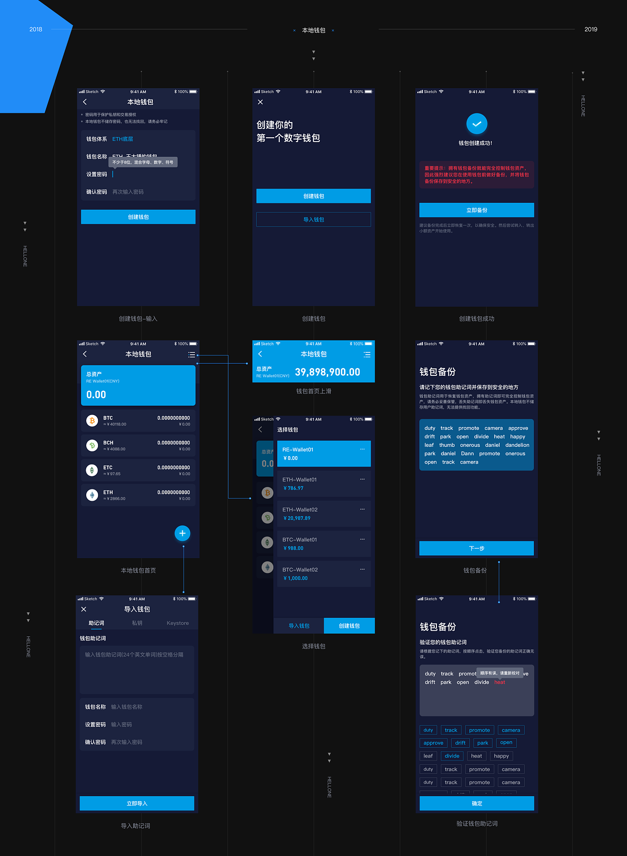 lmtoken钱包有什么用，metamask小狐狸钱包官网