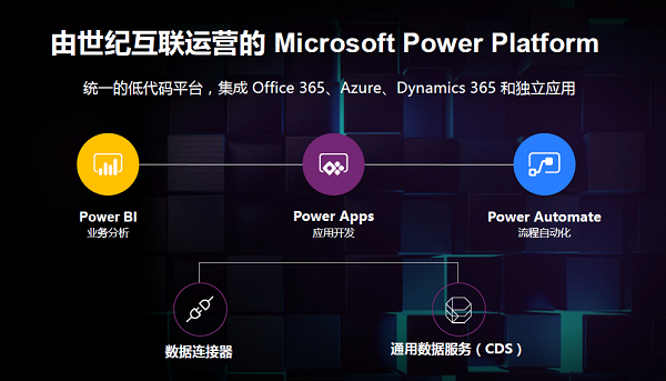 地址下载地图软件_windows81下载地址_地址下载视频怎么下载