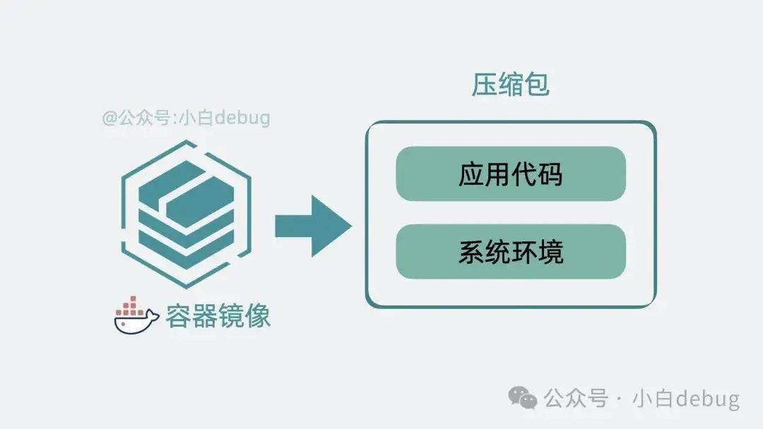 安装Ubuntu双系统_安装Ubuntu_ubuntu 安装 vim