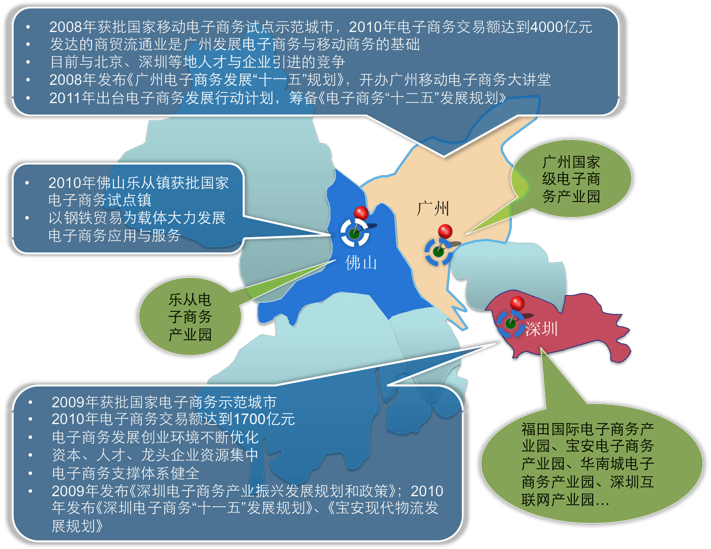 mapinfo格式电子地图_地图格式转换_电子地图的格式