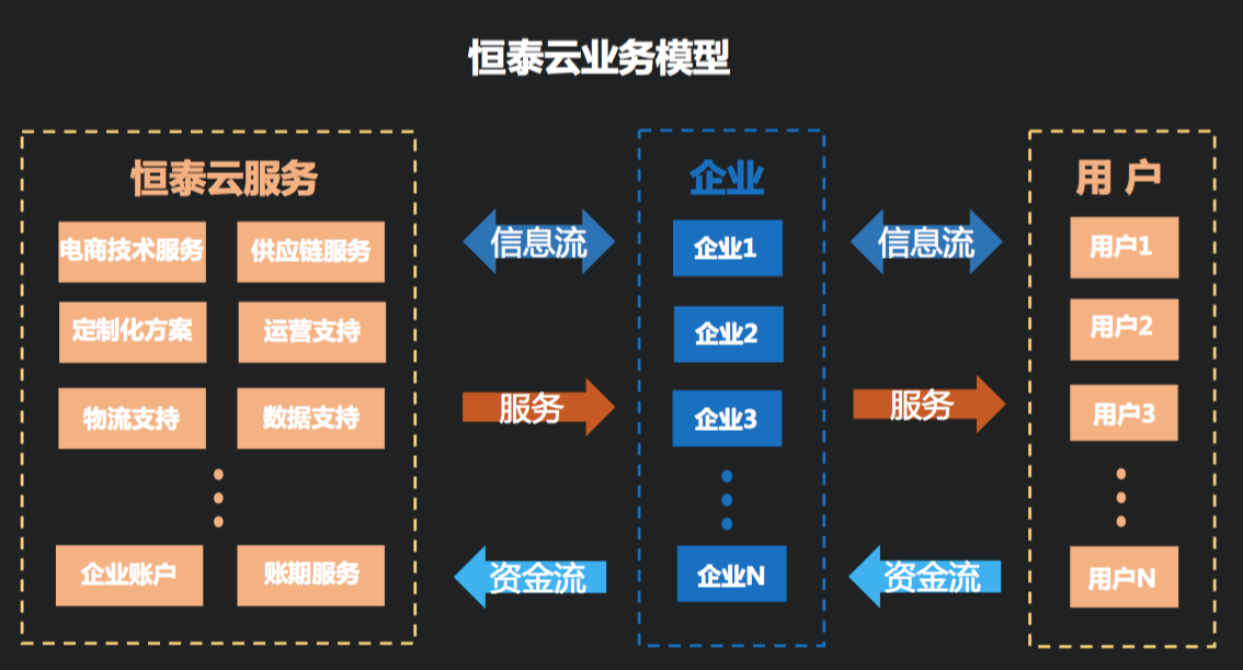 用户商店_多用户商城系统 iwebshop_商城登录界面