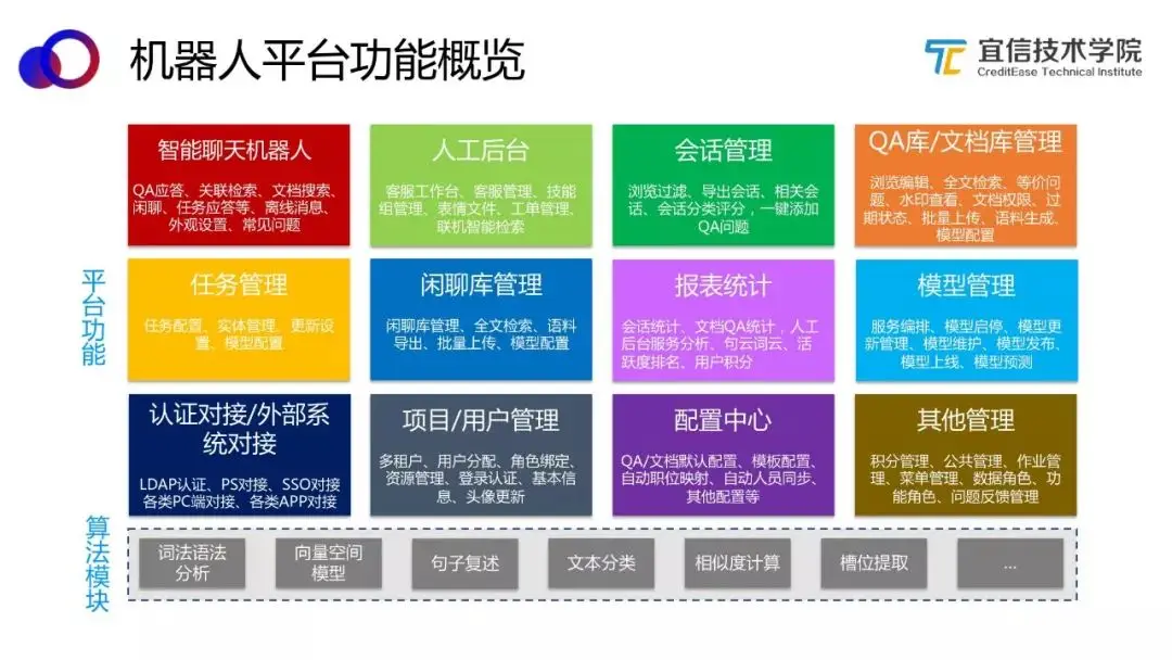 使用改变磁极对数来调速的电机_使用权资产的账务处理_freertos怎么使用