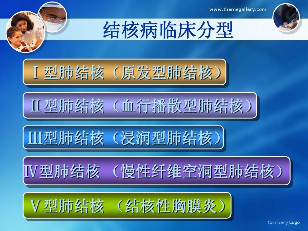 空洞型肺结核能干活吗_空洞型肺结核能活多久_肺空洞能结核活型治疗吗