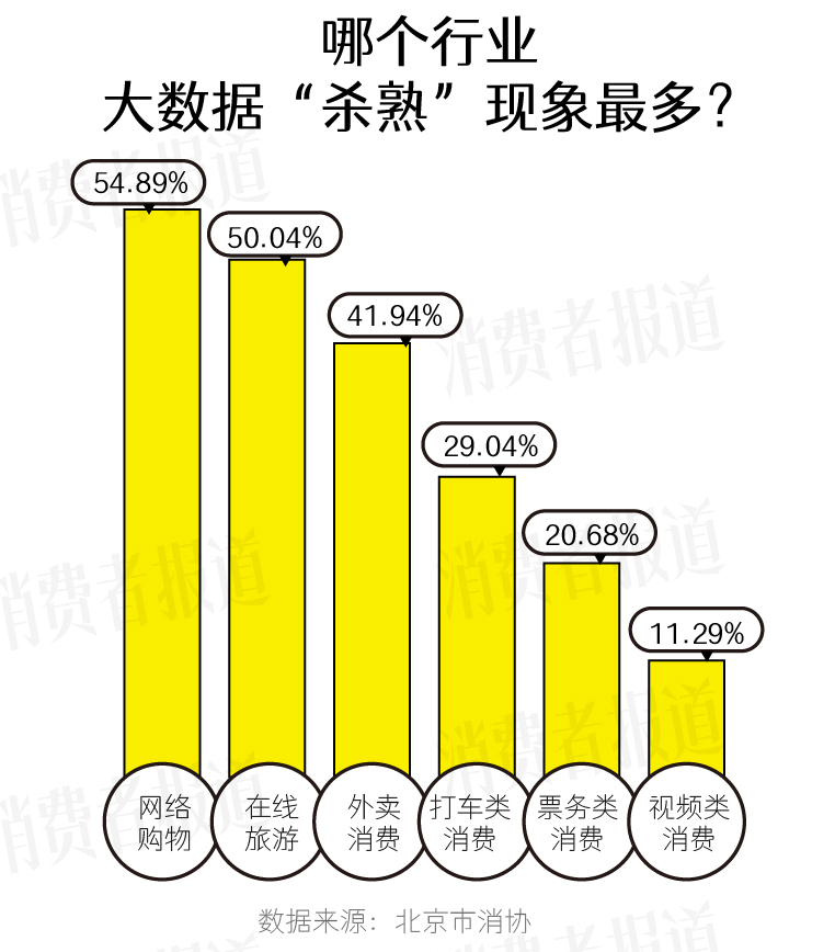 羊皮价格_一张成品羊皮大概价格_成品羊皮价格