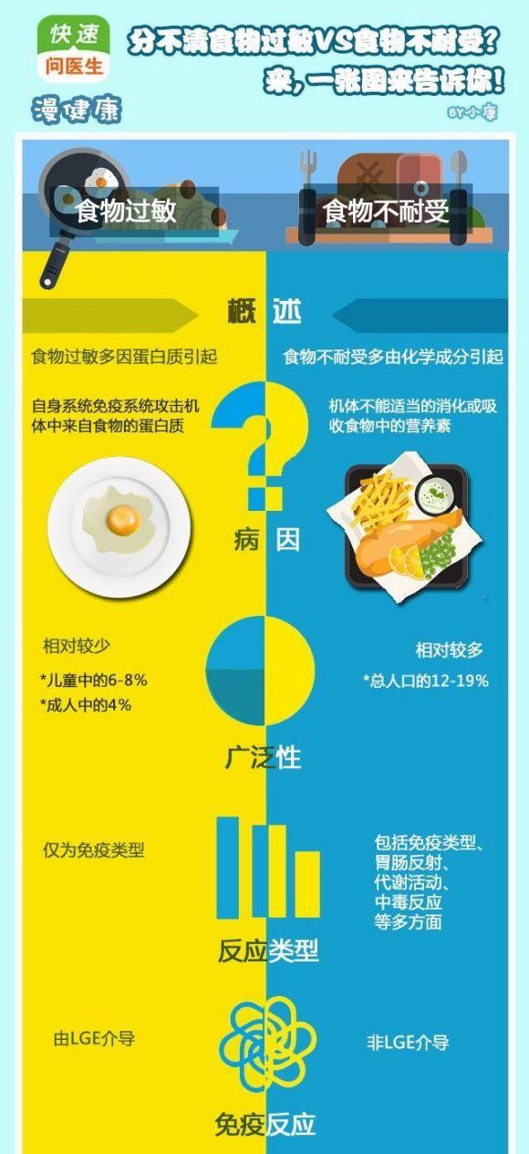 孩子拉肚胃疼吃什么药好_宝宝胃疼拉稀怎么回事_回事宝宝拉稀胃疼怎么办