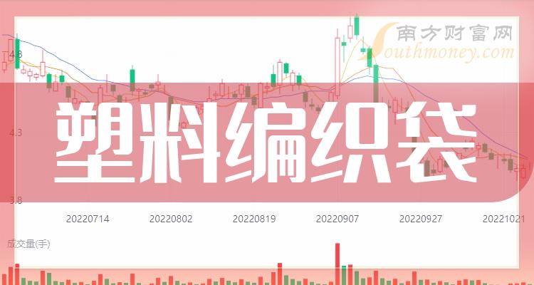春兰绿云有什么特征_春兰绿云的优缺点_春兰绿云多少钱一苗