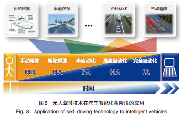 汽车accel键是什么意思_汽车accel是什么意思_accel汽车