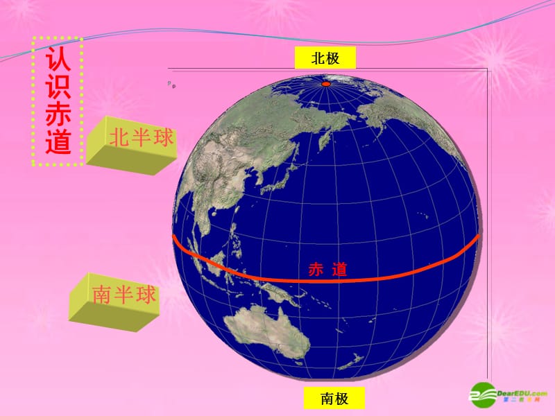 2000国家坐标系属于_54国家坐标系_国家坐标系与地方坐标系的转换