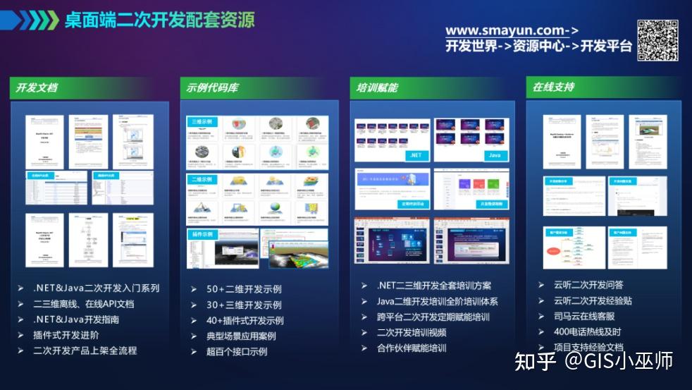 linux入门很简单_入门简单吉他谱_入门简单的乐器
