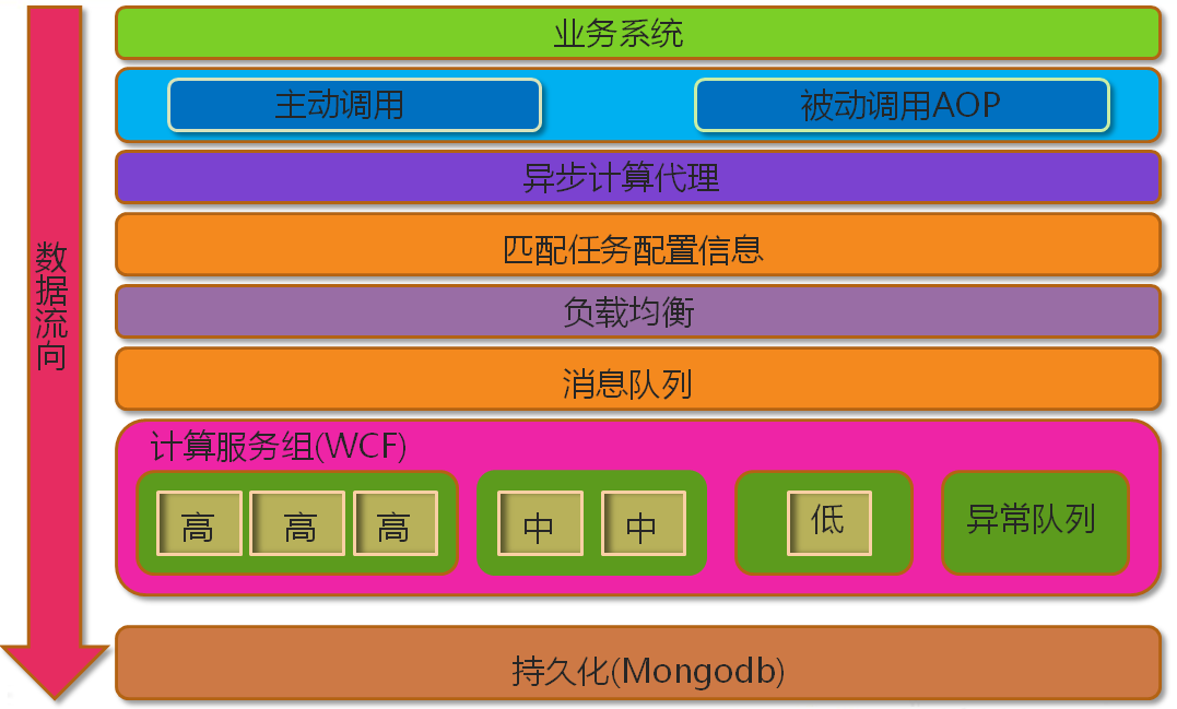 x64 based pc_x64 based pc_x64 based pc