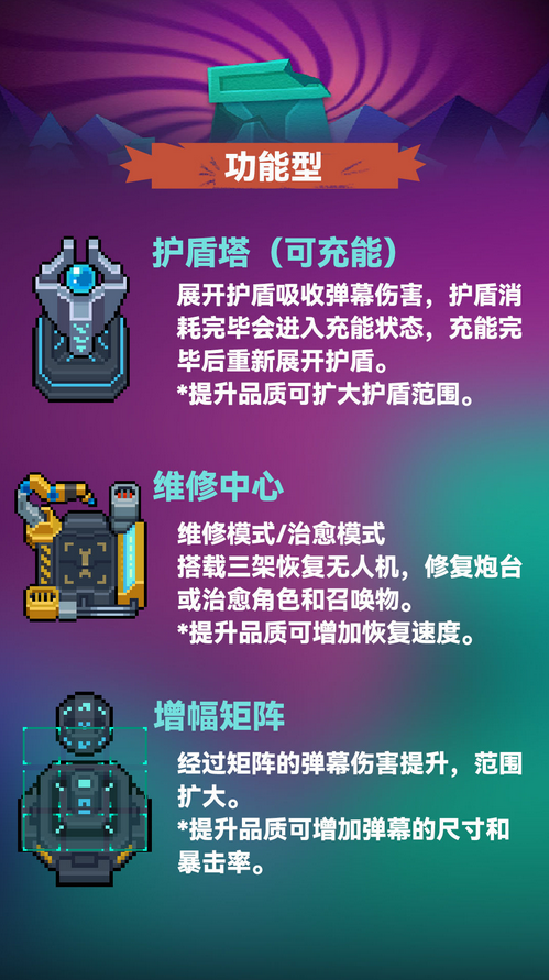 离子轨道炮吃什么天赋_低轨道离子炮怎么用_loic低轨道离子炮教程
