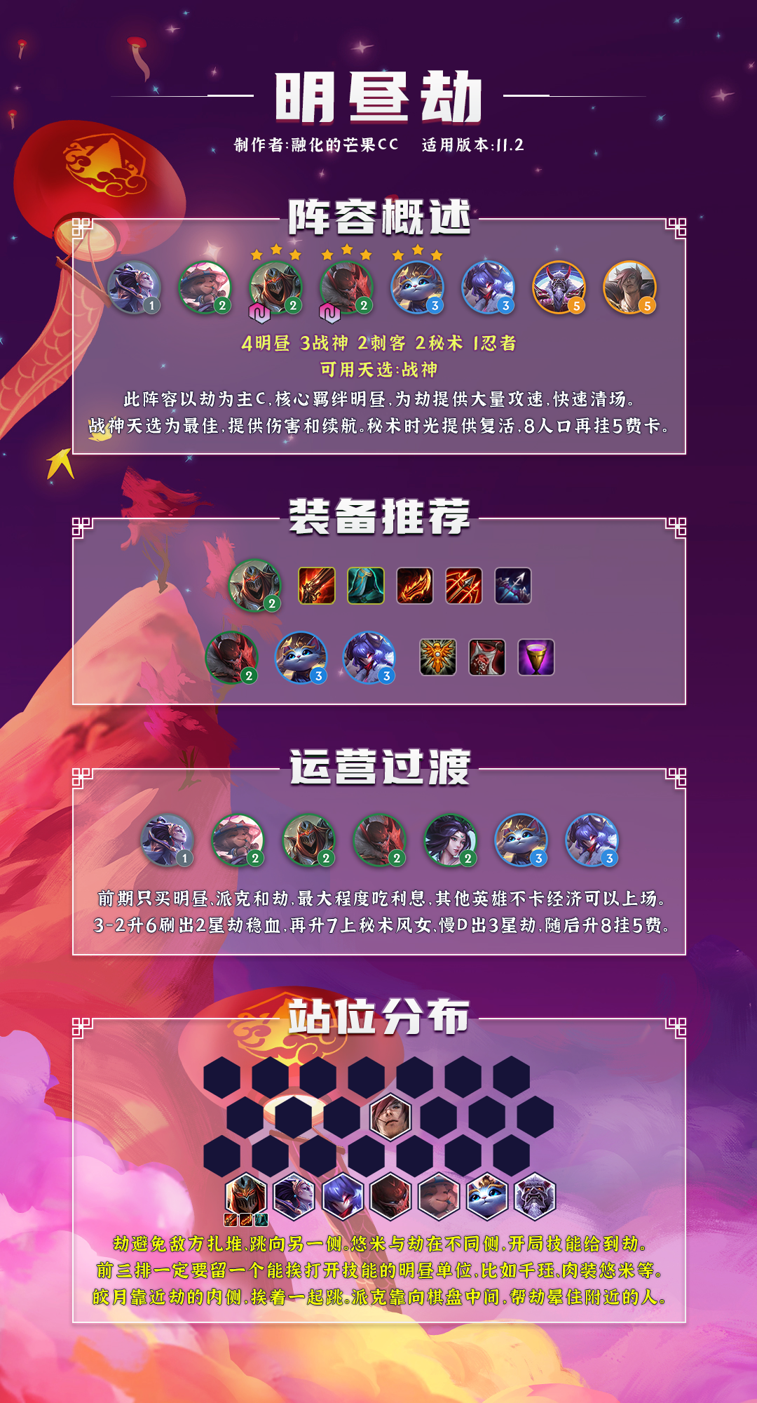 loic低轨道离子炮教程_低轨道离子炮怎么用_离子轨道炮吃什么天赋