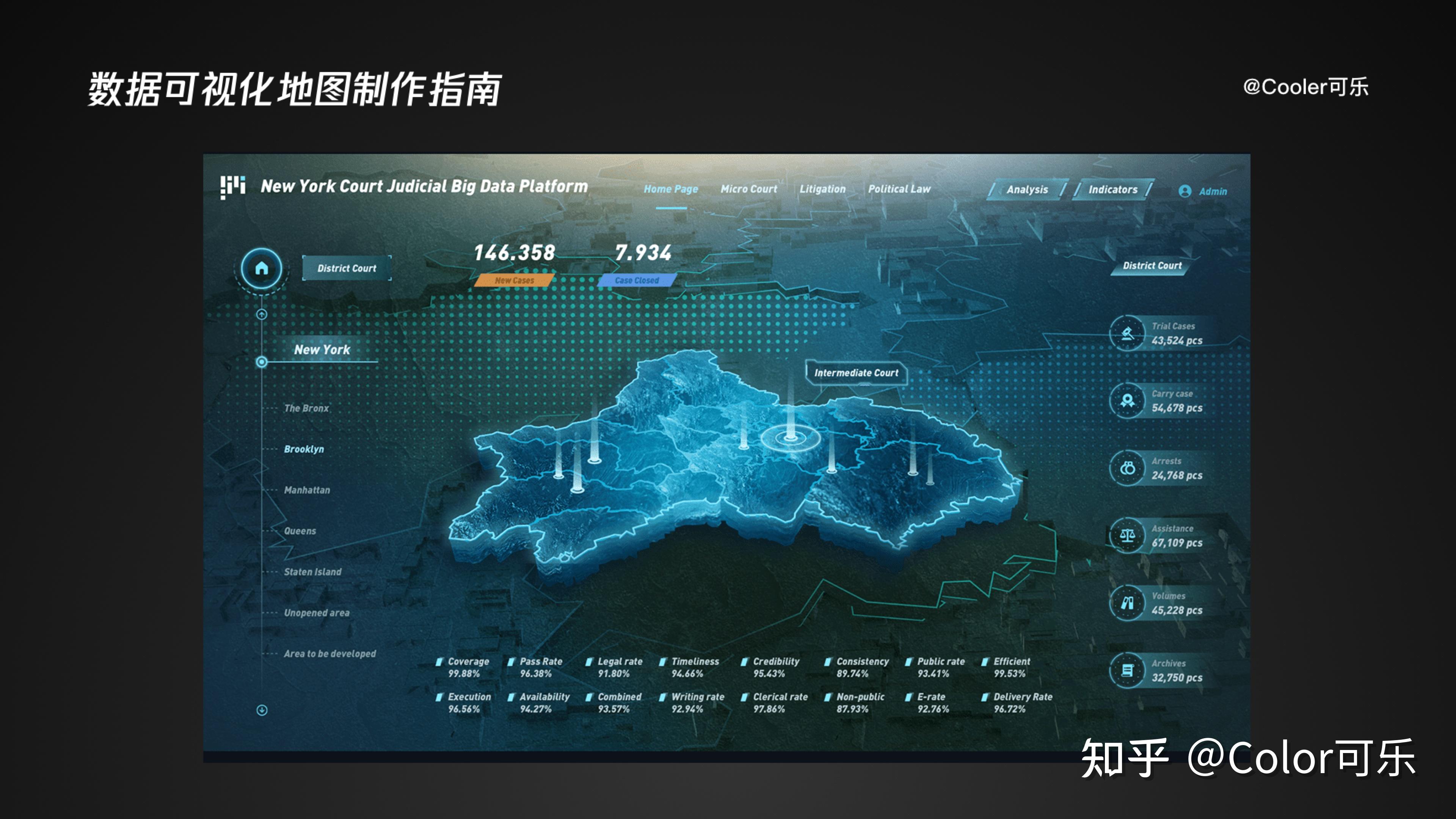 地图定位怎么设置_mapinfo 地图定位_地图定位申请