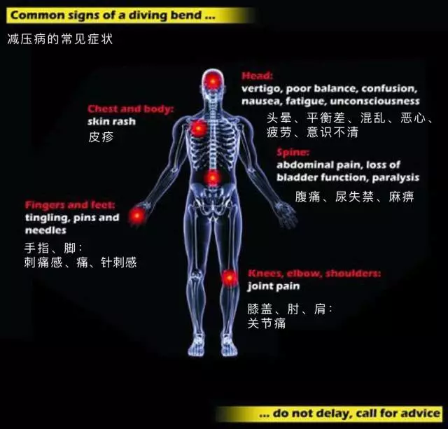 运动性哮喘发作_运动性哮喘的症状_哮喘症状运动性呼吸困难