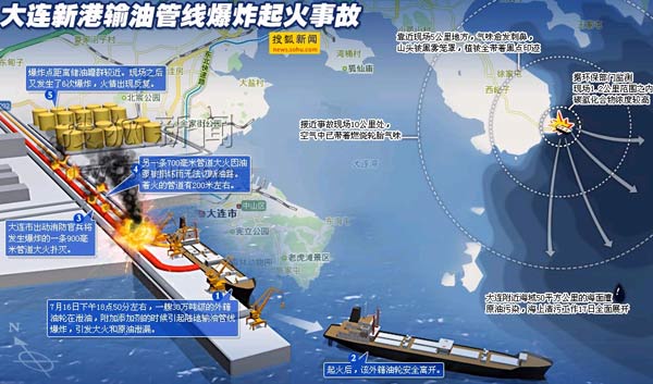 nuke map-核爆地图：揭示核战威胁，引领世界和平之路