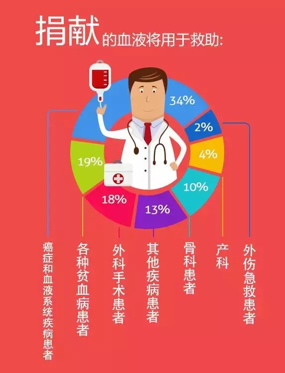 辽宁朝阳市二医院_辽宁省朝阳市二院_辽宁朝阳二院官网