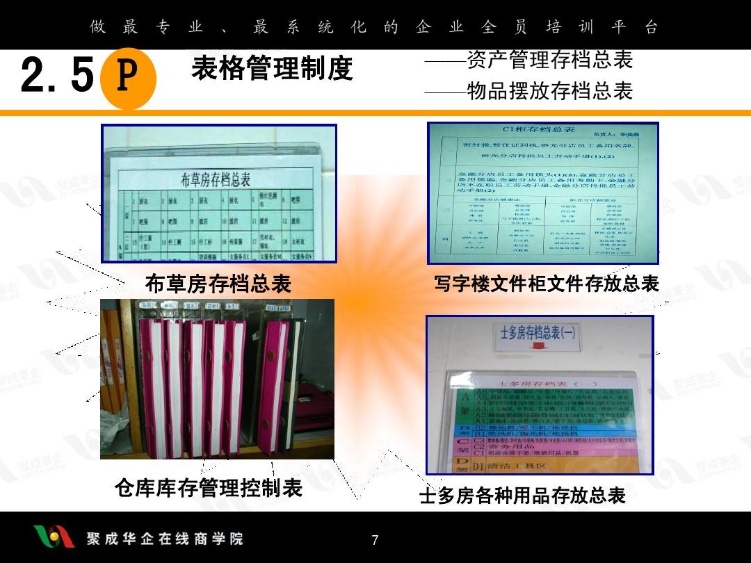 酒店业绩表怎么做_西软酒店管理系统查询销售员业绩_酒店销售业绩统计表