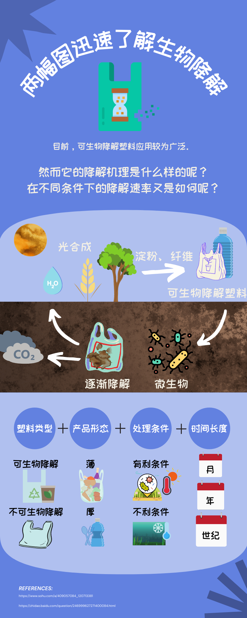杭州西软垃圾_杭州西软是什么软件_杭州西软是干什么的