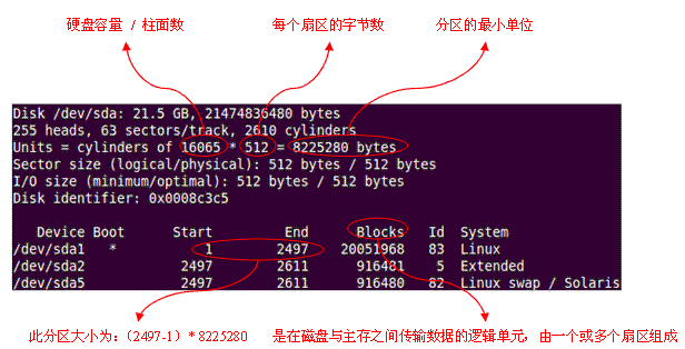 新移动硬盘分区教程_如何分配移动硬盘的分区盘符_给移动硬盘分区主分区